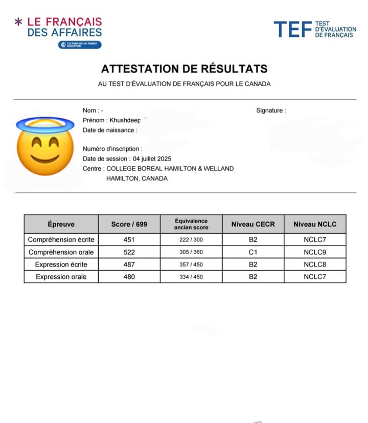 Upgrade your Expression Writing Overall Score in Oman
